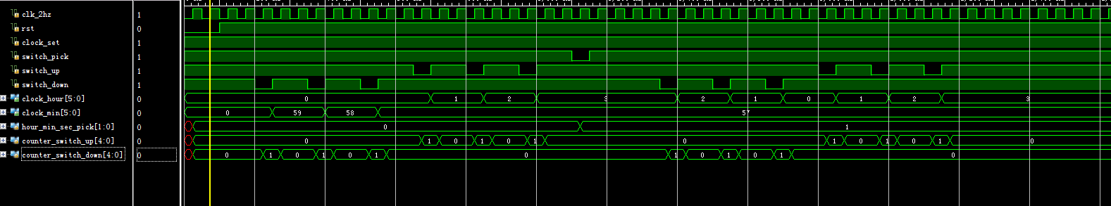 多功能数字时钟 FPGA 设计 Verilog Vivado 设计文档图片 image2.png