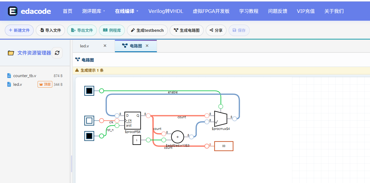 Verilog 初学者福音：动态电路生成
