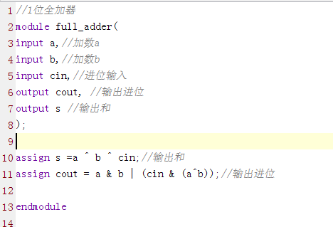 256位加法器 FPGA 设计 Verilog Vivado 设计文档图片 image6.png