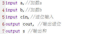 256位加法器 FPGA 设计 Verilog Vivado 设计文档图片 image5.png