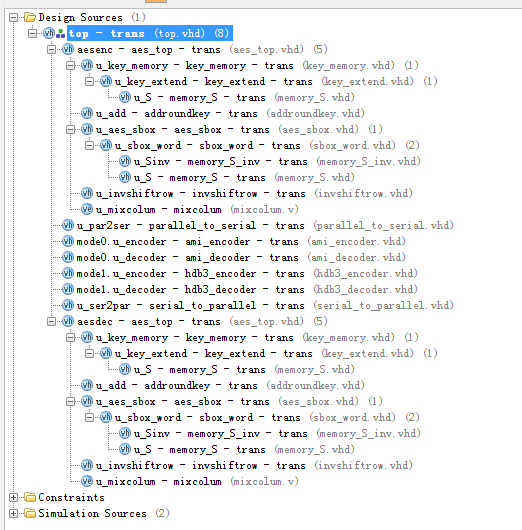 AES 加密通信与编码解码 FPGA 设计 VHDL Vivado 设计文档图片 image4.png