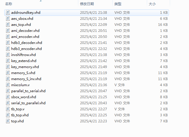 AES 加密通信与编码解码 FPGA 设计 VHDL Vivado 设计文档图片 image2.png