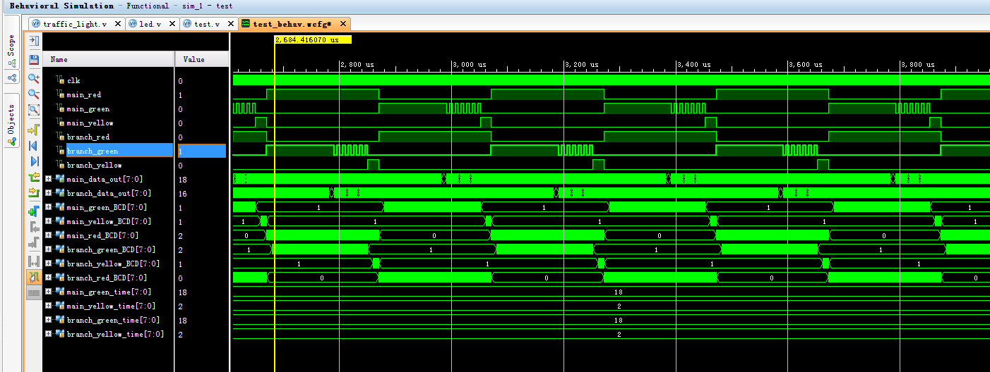交通灯控制 FPGA 设计 Verilog Vivado（2） 设计文档图片 image13.png
