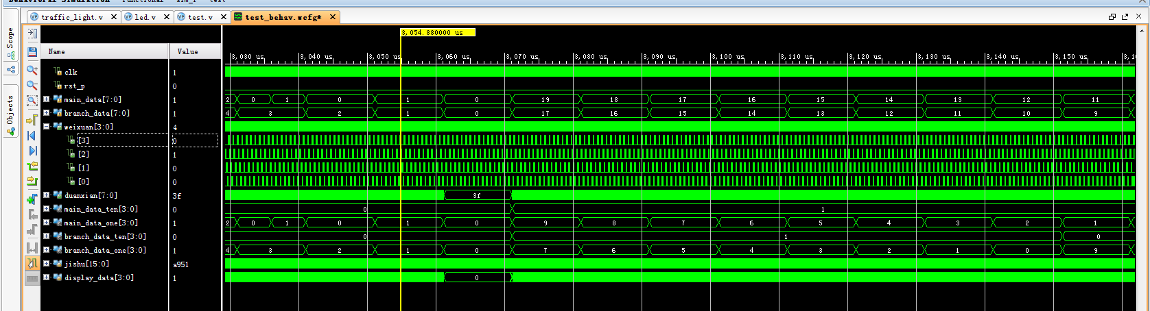 交通灯控制 FPGA 设计 Verilo
