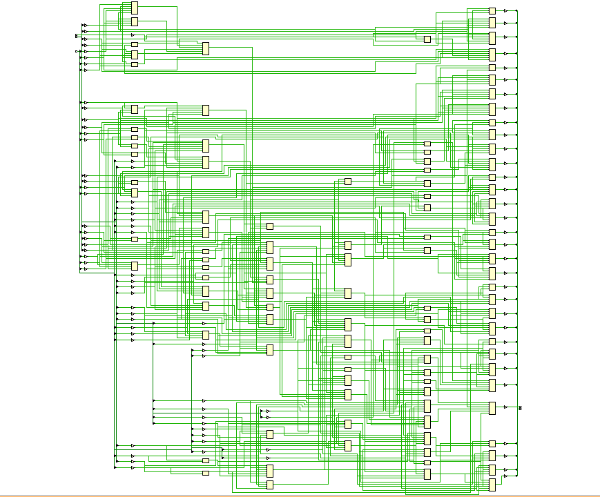 32位局部先行进位加法器 Verilog Vivado 设计文档图片 image7.png