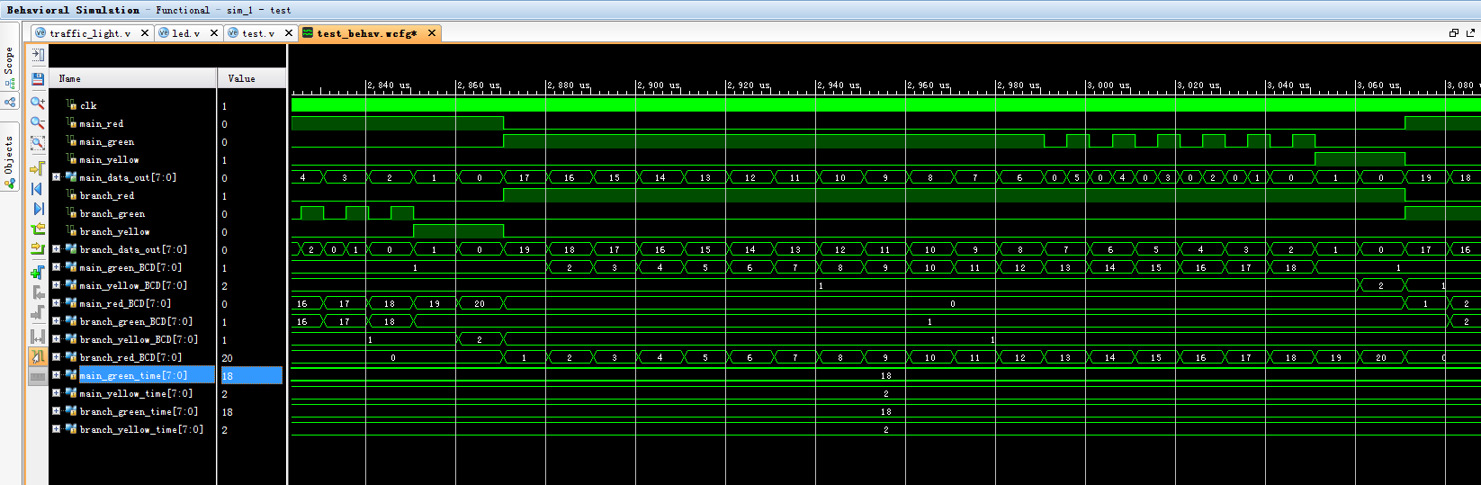 交通灯控制 FPGA 设计 Verilog Vivado（2） 设计文档图片 image15.png