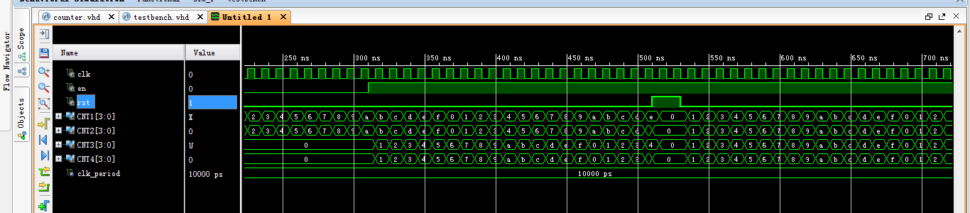 多位计数器 FPGA 设计 VHDL V