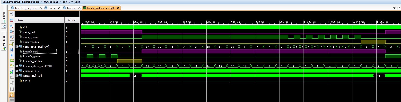 交通灯控制 FPGA 设计 Verilog Vivado（2） 设计文档图片 image9.png