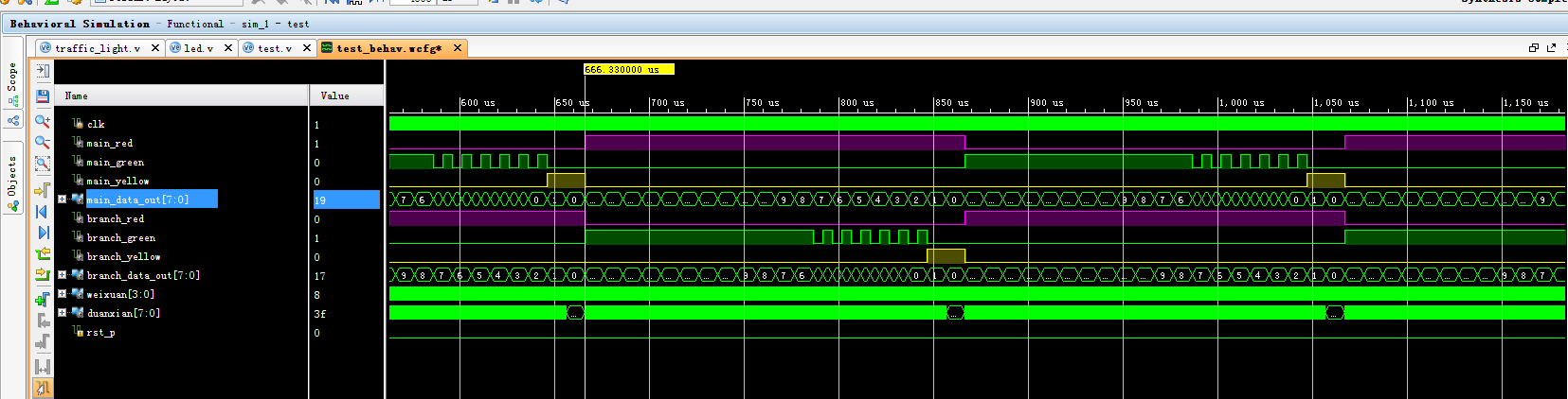 交通灯控制 FPGA 设计 Verilog Vivado（2） 设计文档图片 image7.png