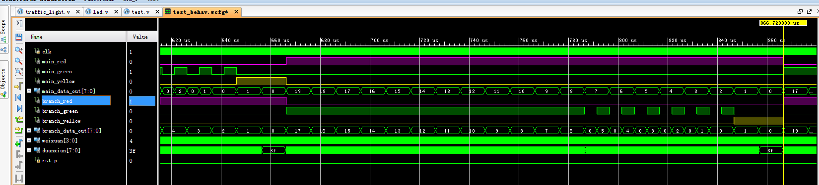 交通灯控制 FPGA 设计 Verilog Vivado（2） 设计文档图片 image8.png