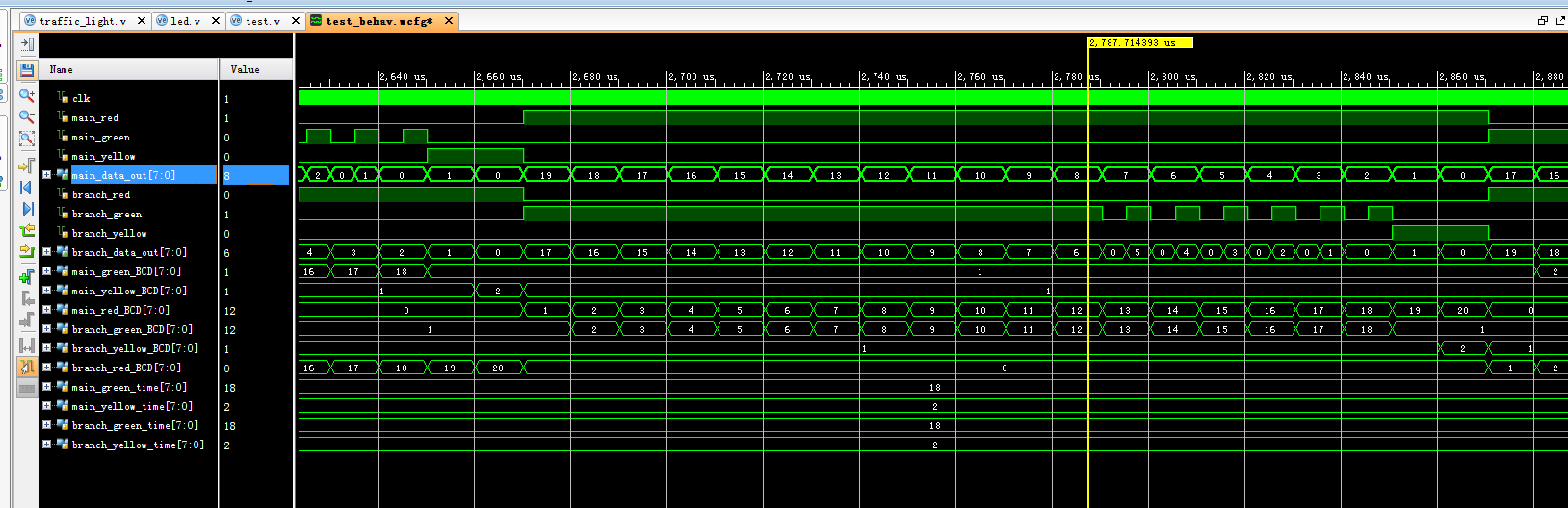 交通灯控制 FPGA 设计 Verilog Vivado（2） 设计文档图片 image14.png