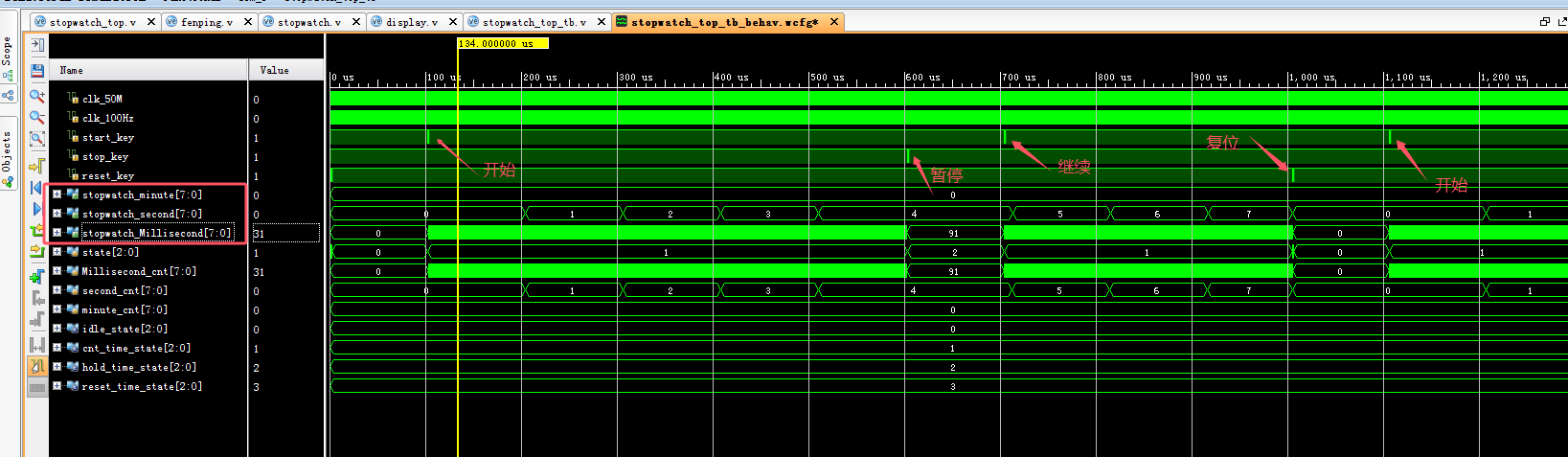秒表计时数码管显示 FPGA 设计 Verilog Vivado 设计文档图片 image15.png
