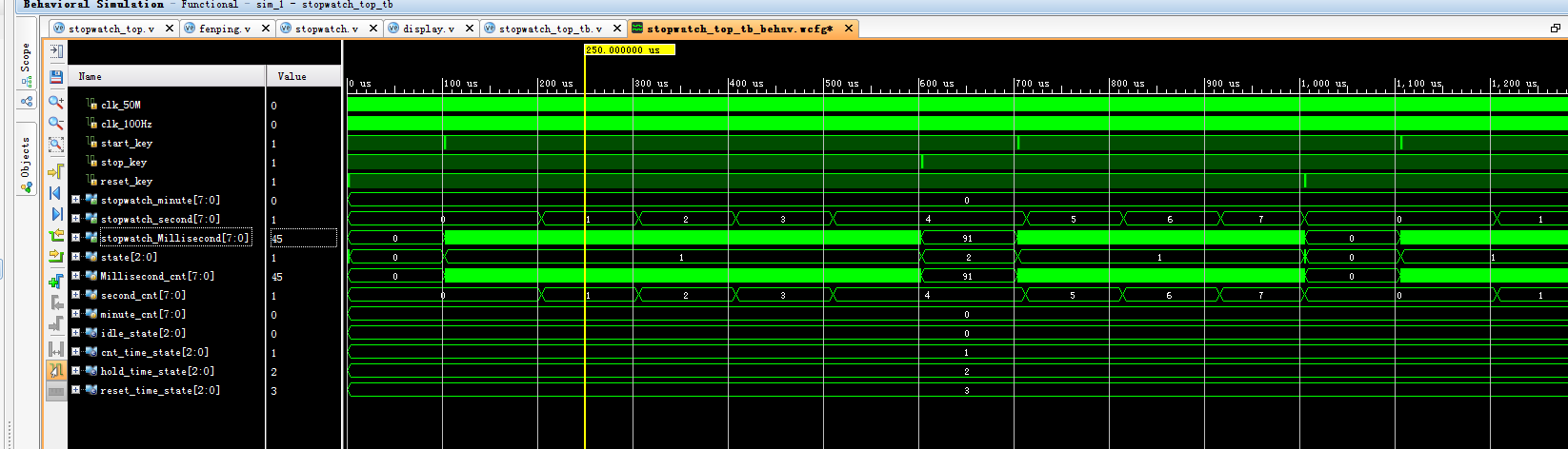 秒表计时数码管显示 FPGA 设计 Verilog Vivado 设计文档图片 image14.png