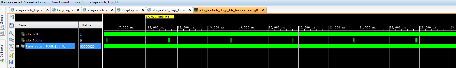 秒表计时数码管显示 FPGA 设计 Verilog Vivado 设计文档图片 image12.png