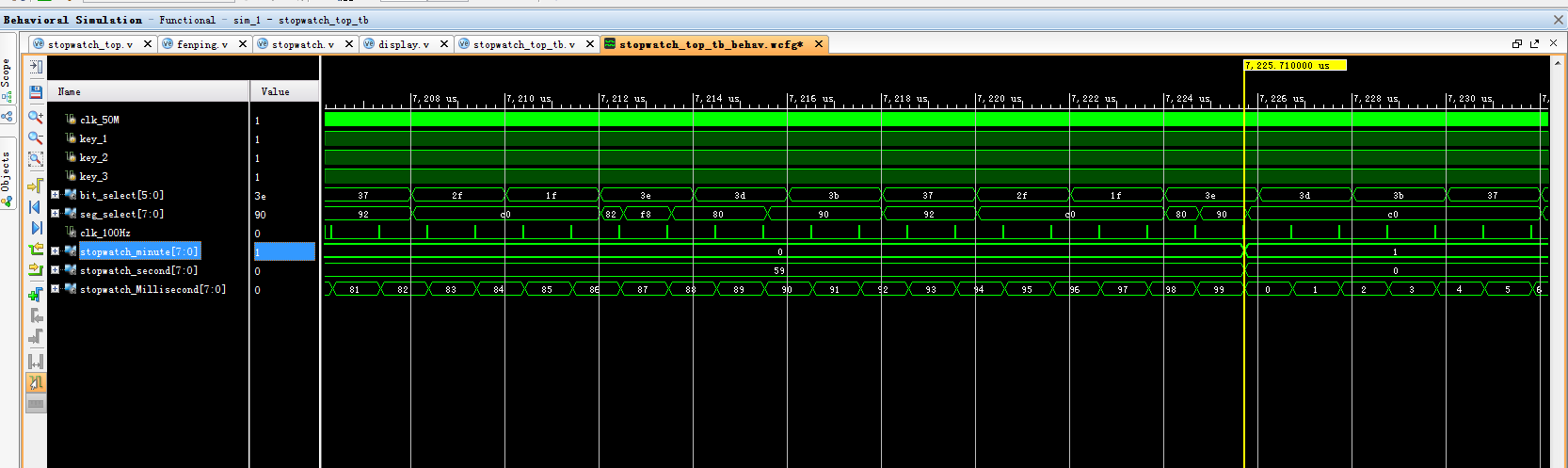 秒表计时数码管显示 FPGA 设计 Verilog Vivado 设计文档图片 image9.png