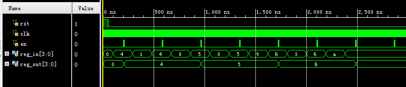 组合密码锁 FPGA 设计 VHDL Vivado 设计文档图片 image11.png