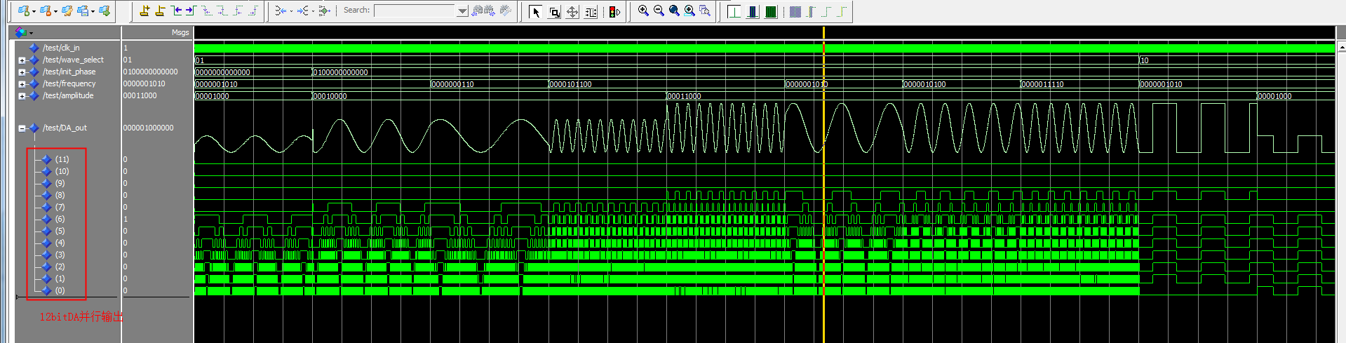 DDS 波形发生器 FPGA 设计 VH