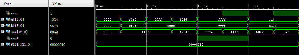 16位多级先行进位加法器 FPGA 设计 Verilog Vivado 设计文档图片 image5.png