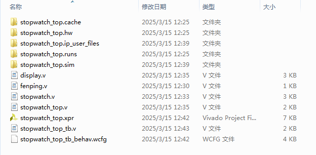秒表计时数码管显示 FPGA 设计 Verilog Vivado 设计文档图片 image1.png