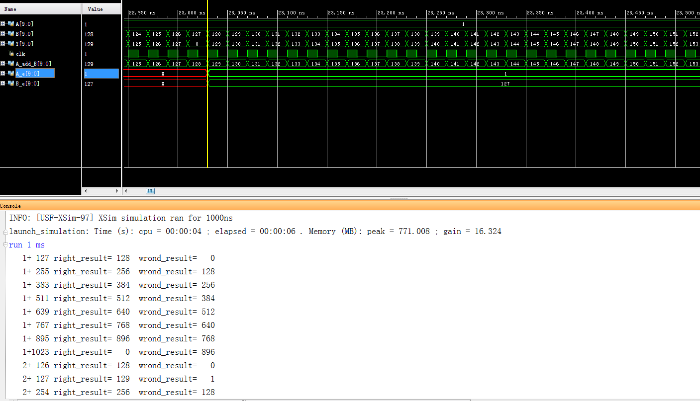 10位加法器 FPGA 设计 Verilog Vivado 设计文档图片 image3.png