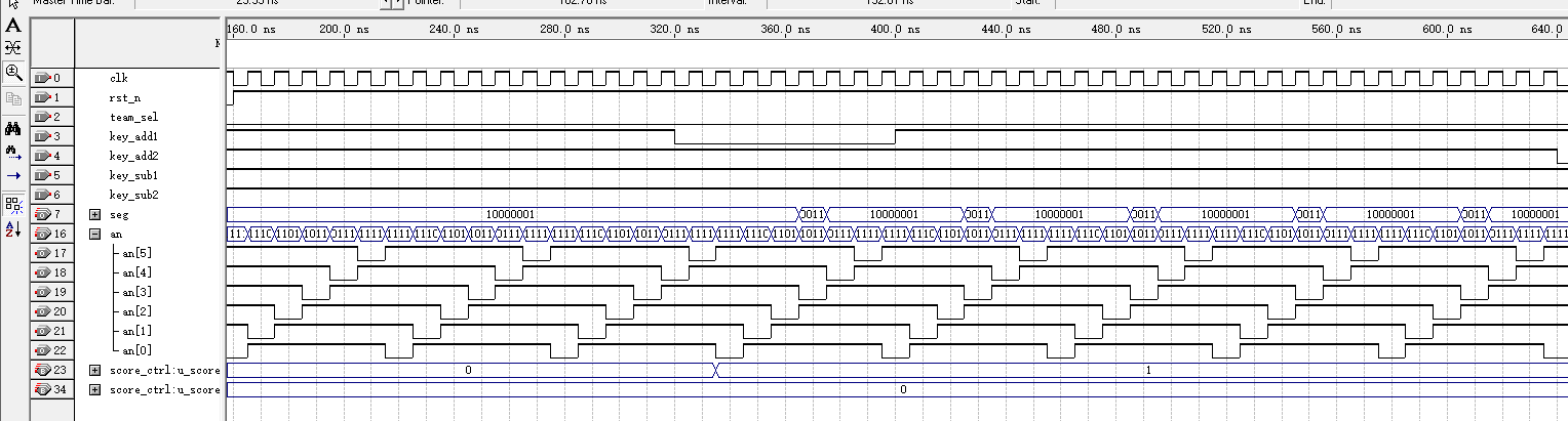 篮球计分牌 FPGA 设计 VHDL Quartus 设计文档图片 image7.png
