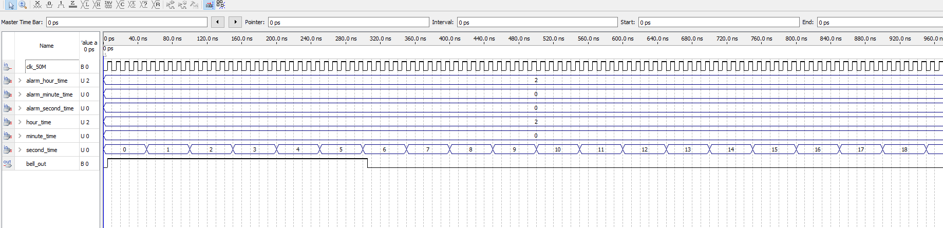 数字时钟闹钟 FPGA 设计 Verilog Quartus（2） 设计文档图片 image11.png
