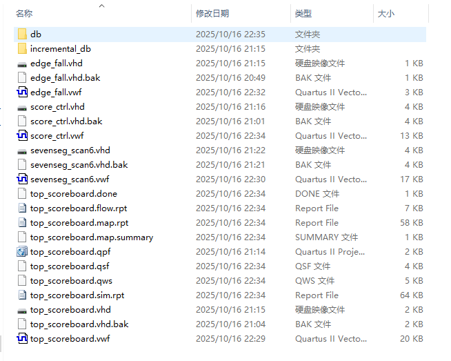 篮球计分牌 FPGA 设计 VHDL Q