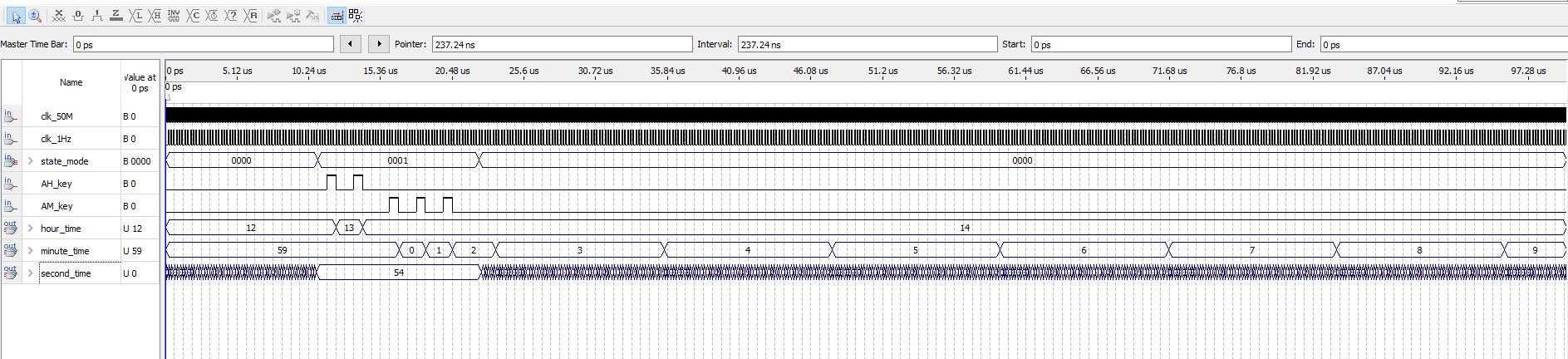 篮球计分牌 FPGA 设计 VHDL Quartus 设计文档图片 image9.png