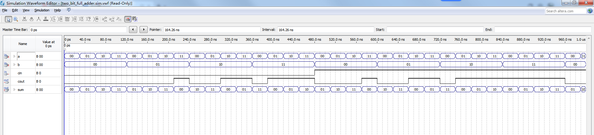 两位全加器 FPGA 设计 VHDL Quartus 设计文档图片 image11.png