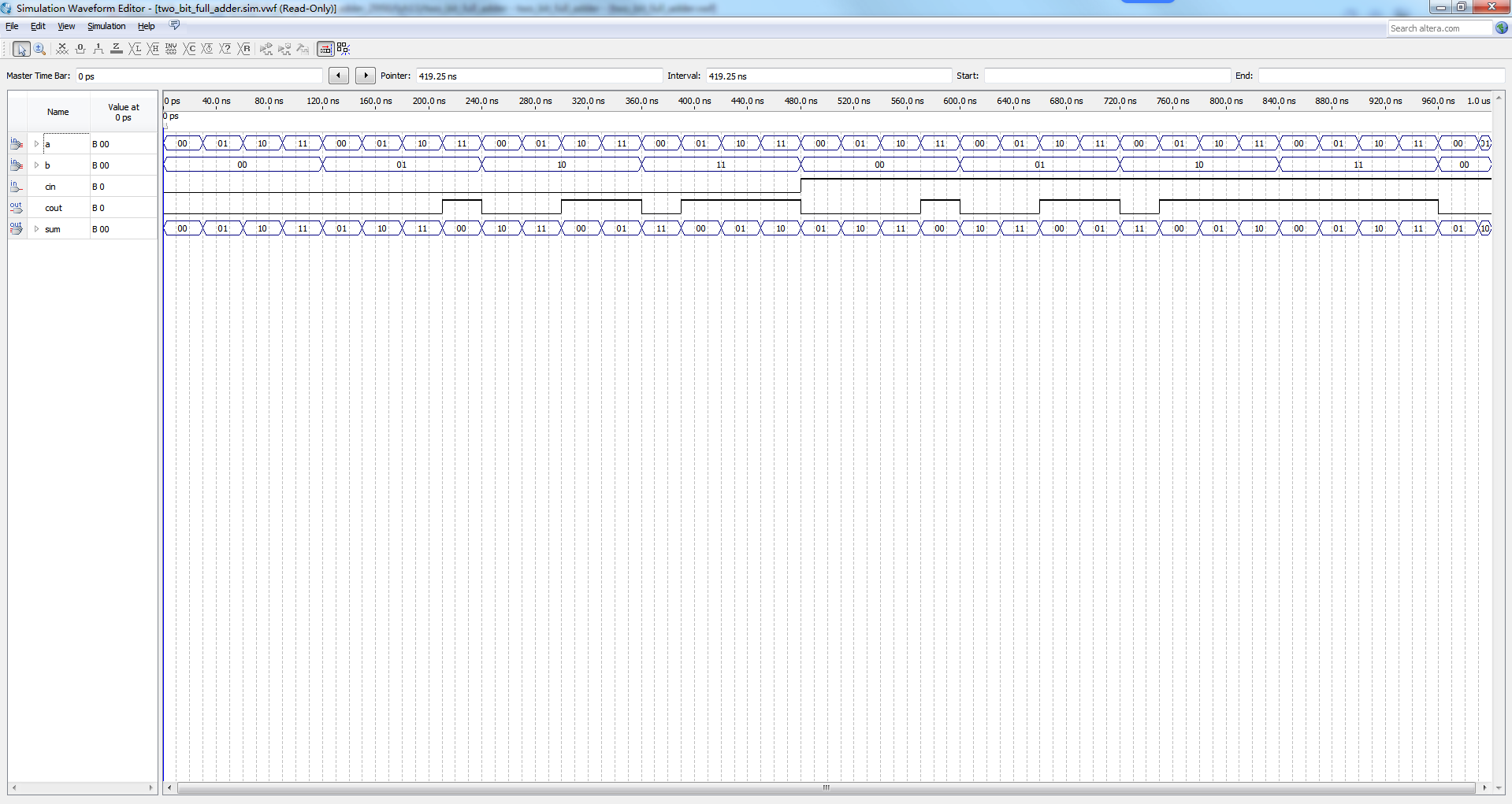 两位全加器 FPGA 设计 VHDL Quartus 设计文档图片 image12.png