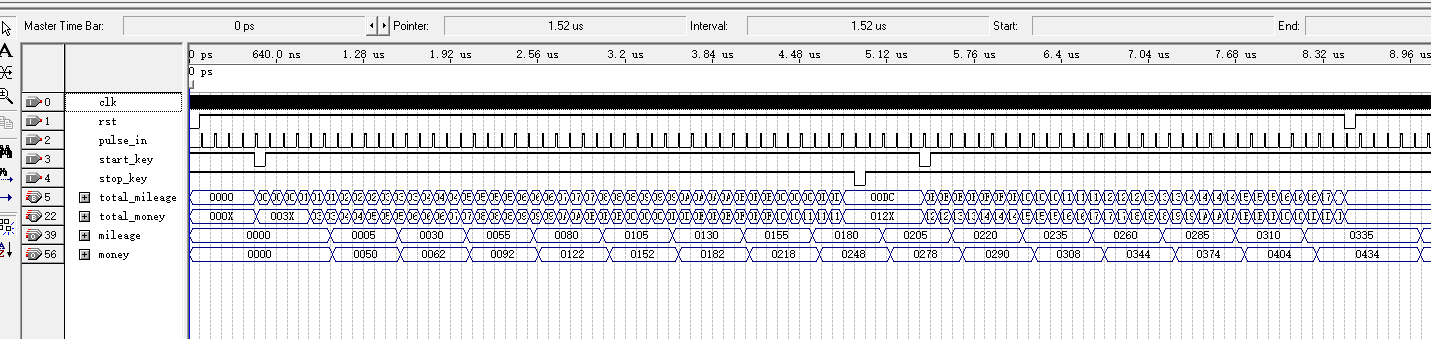 出租车计费器 FPGA 设计 VHDL Quartus 设计文档图片 image8.png