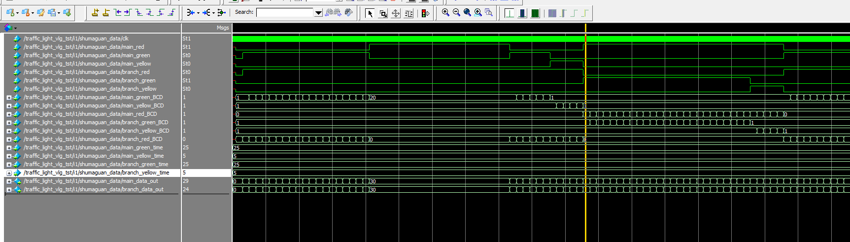 交通灯控制系统 FPGA 设计 Verilog Quartus（2） 设计文档图片 image16.png