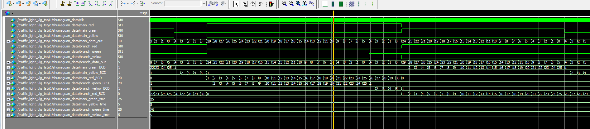 交通灯控制系统 FPGA 设计 Verilog Quartus（2） 设计文档图片 image9.png