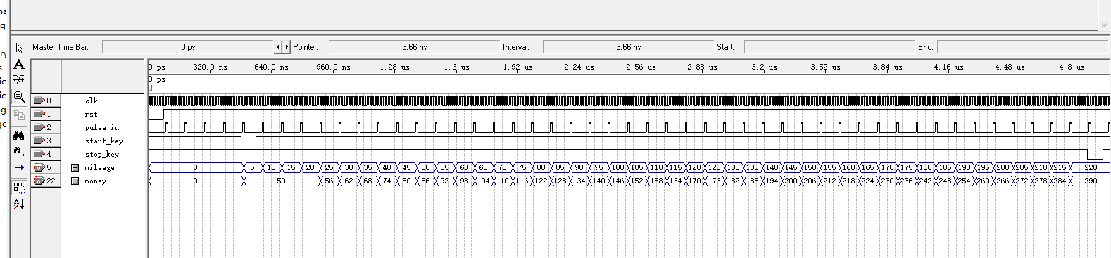 出租车计价器 FPGA 设计 VHDL Quartus 设计文档图片 image8.png