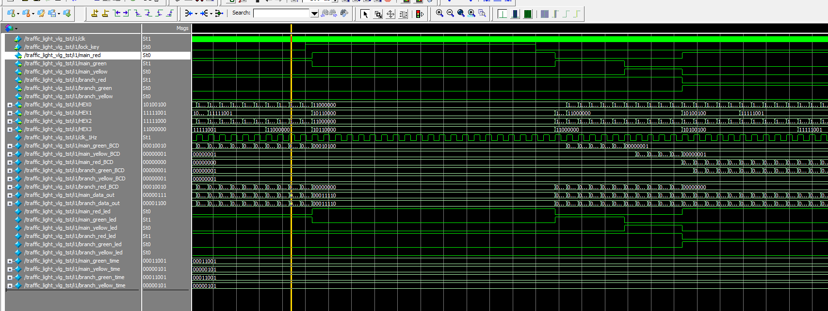 交通灯控制系统 FPGA 设计 Verilog Quartus（2） 设计文档图片 image8.png