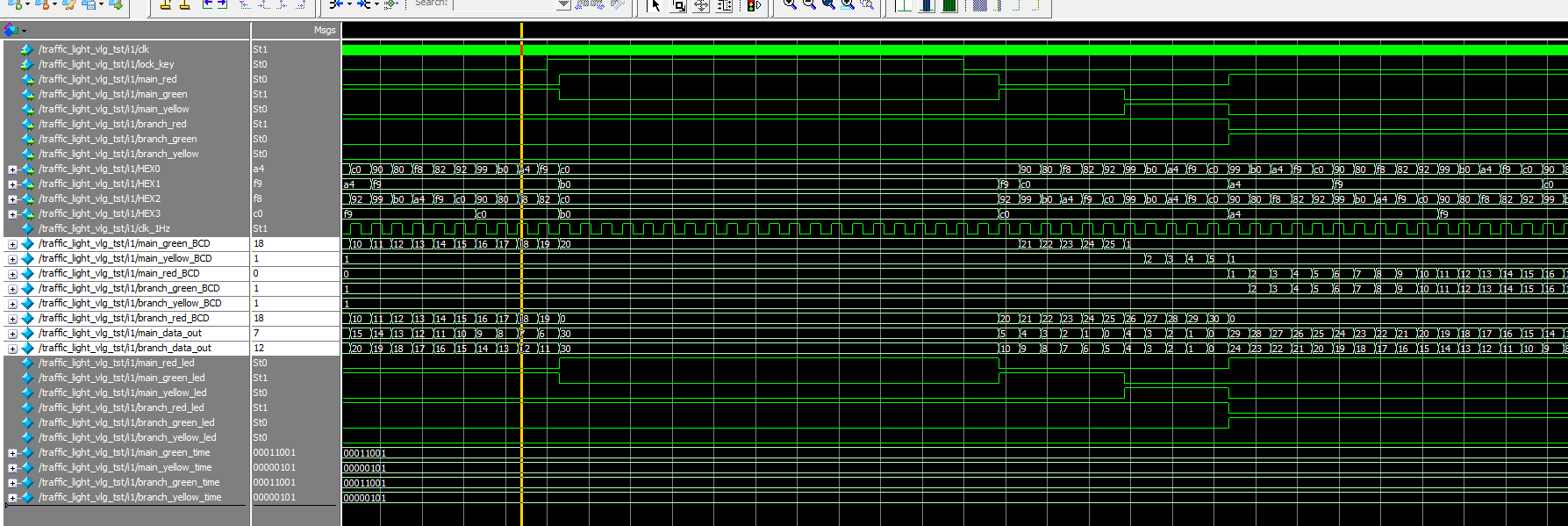 交通灯控制系统 FPGA 设计 Verilog Quartus（2） 设计文档图片 image9.png