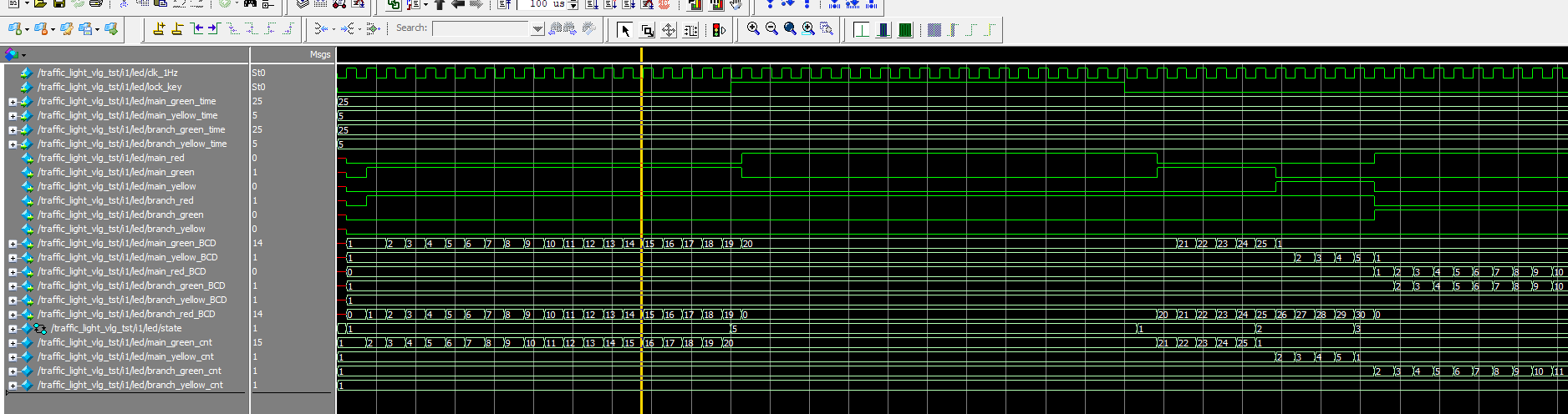 交通灯控制系统 FPGA 设计 Verilog Quartus（2） 设计文档图片 image13.png