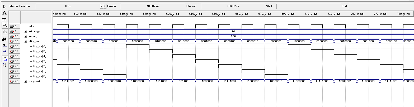 出租车计价器 FPGA 设计 VHDL Quartus 设计文档图片 image10.png