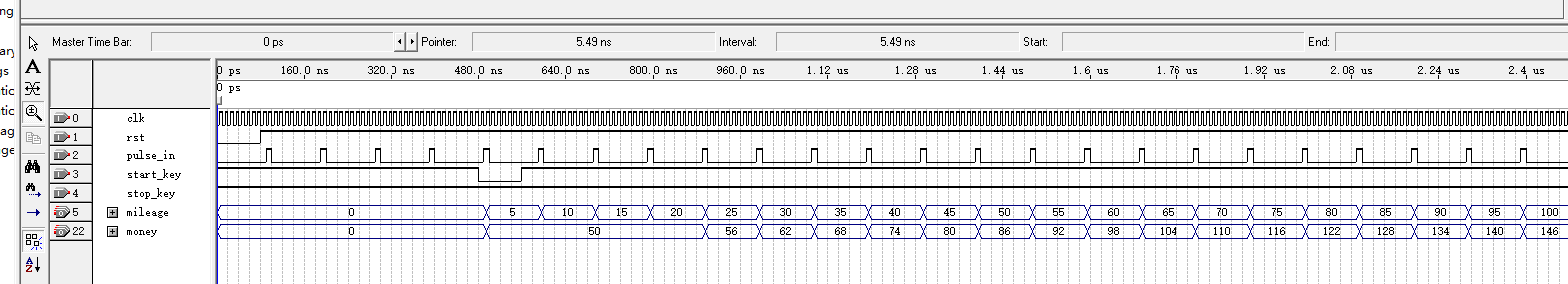 出租车计价器 FPGA 设计 VHDL Quartus 设计文档图片 image9.png