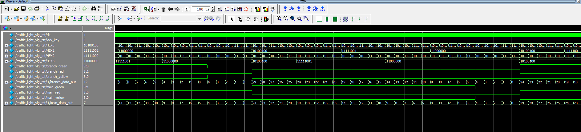 交通灯控制系统 FPGA 设计 Verilog Quartus（2） 设计文档图片 image3.png