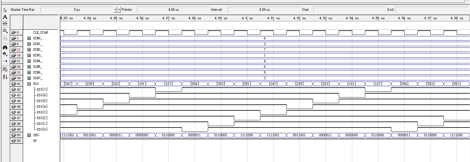 出租车计费器 FPGA 设计 VHDL Quartus 设计文档图片 image9.png