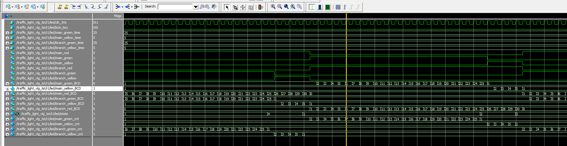 交通灯控制系统 FPGA 设计 Verilog Quartus（2） 设计文档图片 image14.png