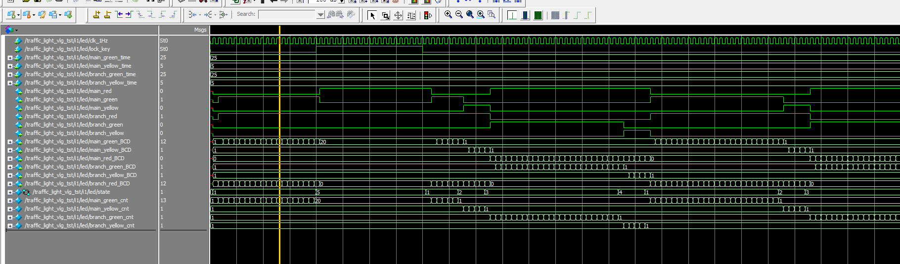 交通灯控制系统 FPGA 设计 Verilog Quartus（2） 设计文档图片 image6.png