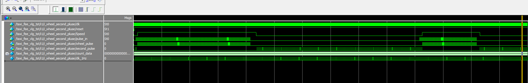 出租车计费器 FPGA 设计 Verilog Quartus 设计文档图片 image9.png