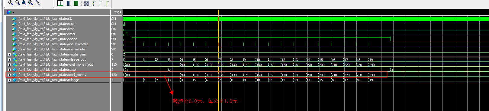 出租车计费器 FPGA 设计 Verilog Quartus 设计文档图片 image15.png