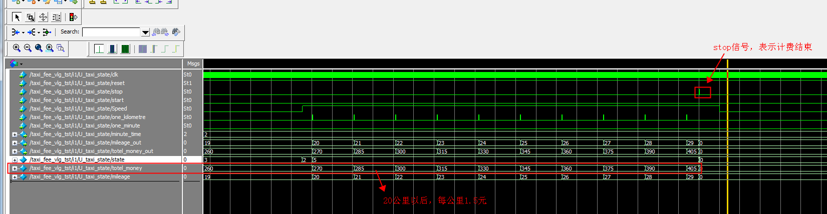 出租车计费器 FPGA 设计 Verilog Quartus 设计文档图片 image16.png