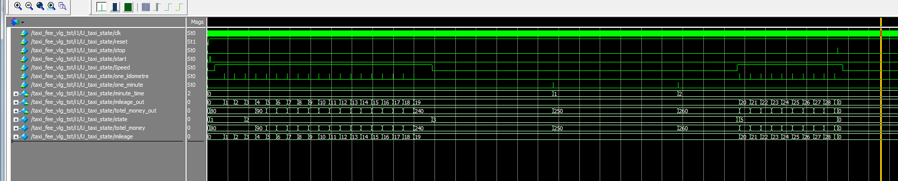 出租车计费器 FPGA 设计 Verilog Quartus 设计文档图片 image13.png