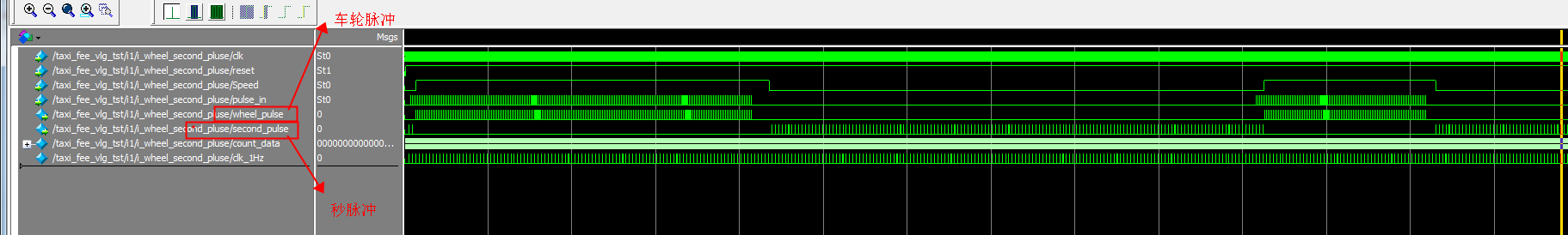 出租车计费器 FPGA 设计 Verilog Quartus 设计文档图片 image6.png