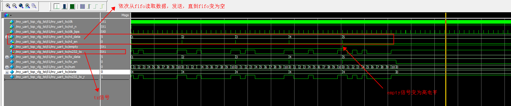 UART FIFO 数据收发 FPGA 设计 Verilog Quartus 设计文档图片 image11.png