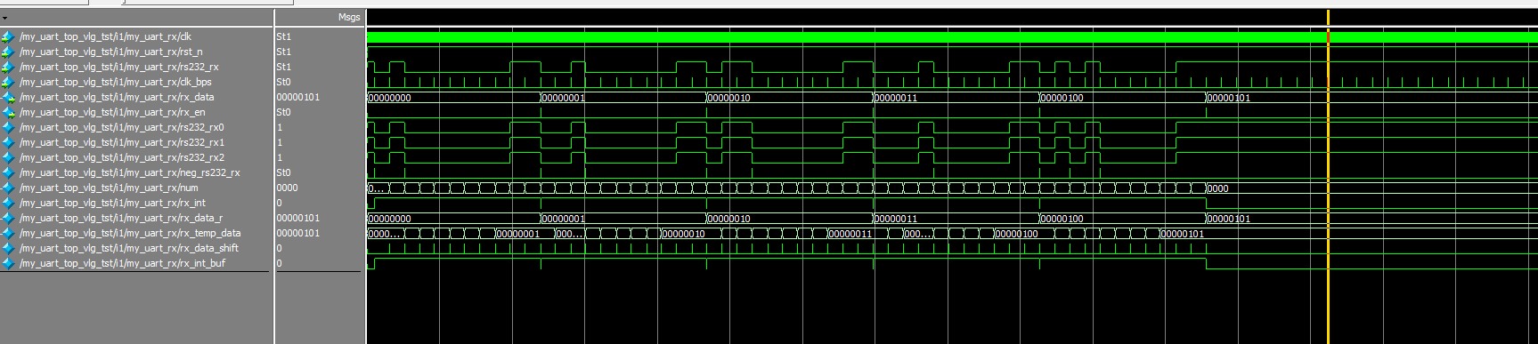 UART FIFO 数据收发 FPGA 设计 Verilog Quartus 设计文档图片 image12.png